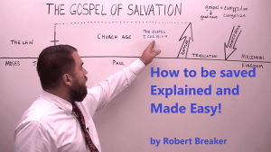How to be saved in eternity